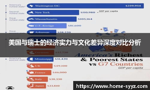 美国与瑞士的经济实力与文化差异深度对比分析